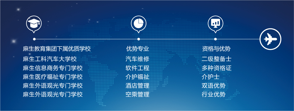 日本麻生教育集團(tuán)