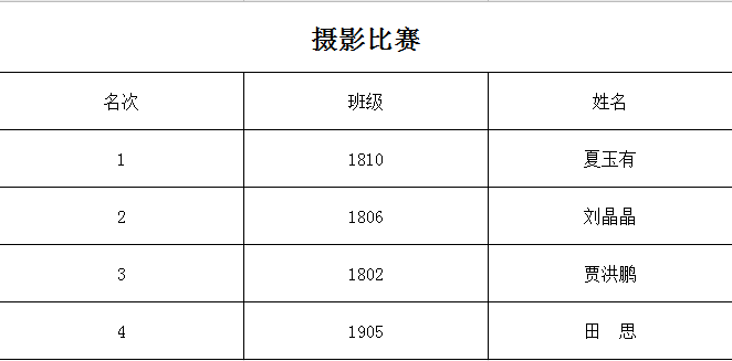 5de32d96054e15.99089645.png 1575168090(1).png