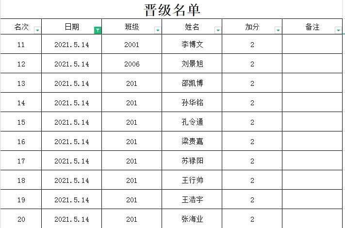 609e133d422082.28919045.png QQ瀏覽器截圖20210514140527.png